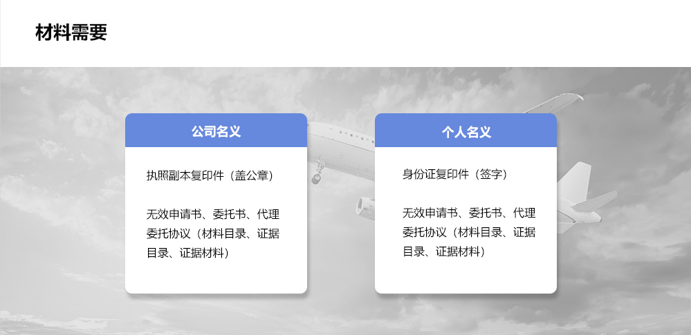 材料需要.jpg