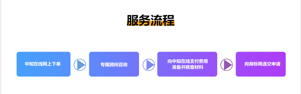 服务流程.jpg