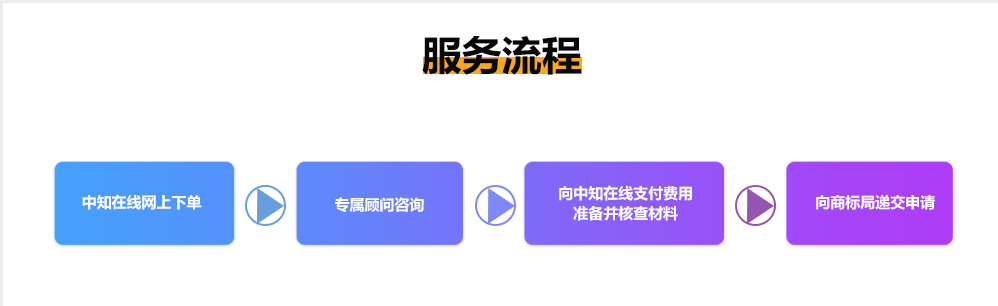 服务流程.jpg